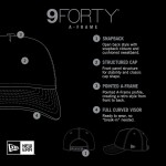 New Era Pánská kšiltovka Carolina Hurricanes NHL Core A-Frame 9FORTY Adjustable