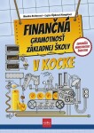 Finančná gramotnosť základnej školy v kocke - Monika Reiterová