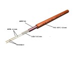 SAPHO - WARM TILES topný kabel do koupelny 2,8-3,5m2, 450W WTC29