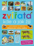 Zvířata Kde jak žijí