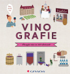 Vinografie