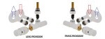 HOPA - Připojovací ventil Z7 kompletní sada - Barva - Bílá, Materiál spojky - Cu 15 × 1, Varianta - Levá RDOZ7UNI06LC2