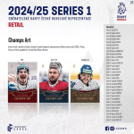 Legendary Cards Sběratelské hokejové karty Český hokej národní tým reprezentace 2024/2025 Golden Retail Hockey Box
