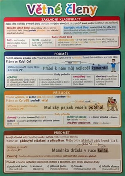 Větné členy - Pomůcka pro školáky