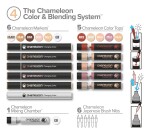 CHAMELEON, CS6604, Chameleon Color & Blending System, sada permanentních popisovačů č. 4, 13 ks