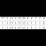 MEXEN/S - Mist sprchové dveře křídlové levé 140, černý okraj, černá 8A4-140-001-70-70-L