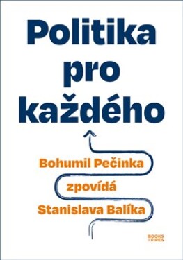 Politika pro každého - Bohumil Pečinka zpovídá Stanislava Balíka - Stanislav Balík