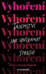 Vyhoření