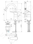 IDEAL STANDARD baterie