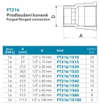 NOVASERVIS - Prodloužení kované 1/2"x20mm FT216/1520