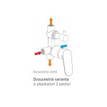 MEREO - Sprchová podomítková baterie s přepínačem, Zuna, Mbox, oválný kryt, chrom CB60106ZB