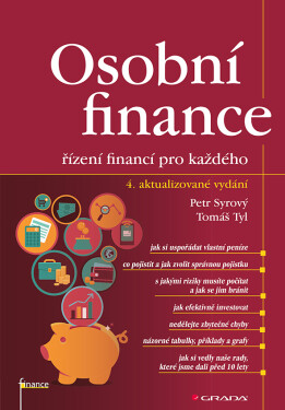 Osobní finance - Petr Syrový