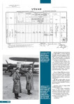 AERO č.136 - Aero Ab-101 československý bombardovací letoun 3. část - Josef Václavík