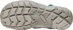 Dětské sandály Keen Seacamp II CNX youth bright aqua/giggle pink Velikost: 36