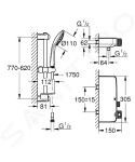 Grohtherm SmartControl 34721000