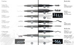 Faber-Castell Pitt Artist Pen 1,5 mm černý