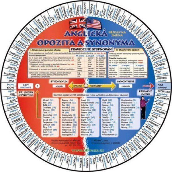 Anglická opozita jejich synonyma