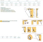 Italiana Ferramenta IF plynová vzpěra Kraby, pro horní výklop, polohovací, 164mm/60N síla: 60N (135007)