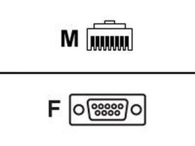 Cisco CAB-CONSOLE-RJ45 / kabel s RJ45 a DB9F / 1.8m (CAB-CONSOLE-RJ45=)