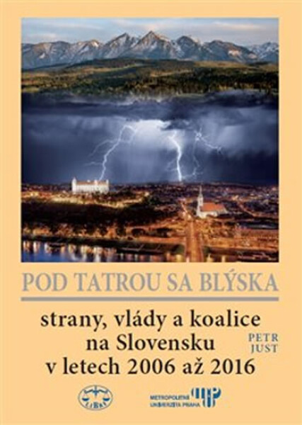 Pod Tatrou blyska Petr Just