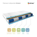Matrace Amore Rozměr: 90 x 200 cm, Potah: Potah Aloevera