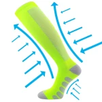 VOXX Podkolenky kompresní FORMIG neon zelené 35-38 117941