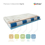 Matrace Agnis Rozměr: 80 x 200 cm, Potah: Medicott Silver