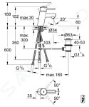 GROHE - Concetto Umyvadlová baterie s výpustí, chrom 23060001