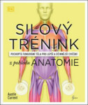 Silový trénink z pohledu anatomie - Austin Current