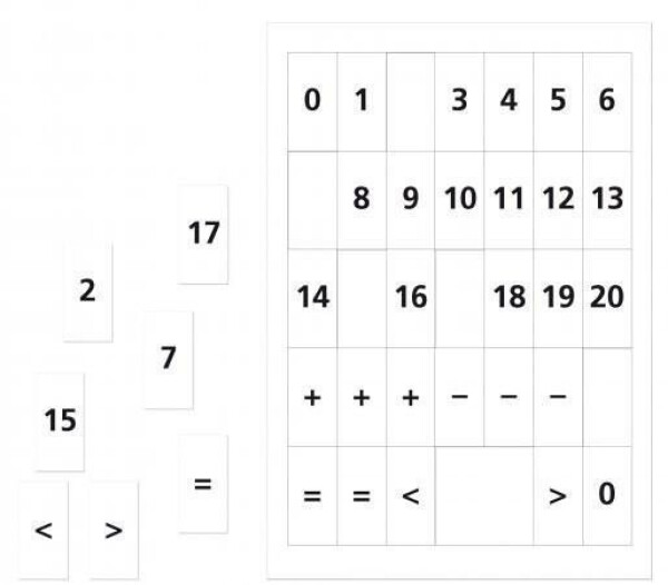 Matematika se Čtyřlístkem 1 - Sada příloh Číslice