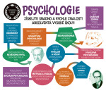 Psychologie - Univerzita v jedné knize - B. F. Skinner