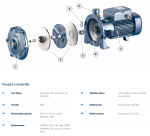Pedrollo TURBO 6A 2,2 kW 400V