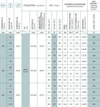 HOPA - Koupelnový radiátor BELTI černá barva - Barva - Černá , Doporučená topná tyč - 600 W, Rozměr A - 60 cm, Rozměr C - 157 cm, Typ připojení - Středové 50 mm RADBEL601631SP