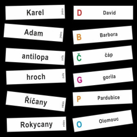 Abeceda - kartičky se slovy - Jitka Rubínová