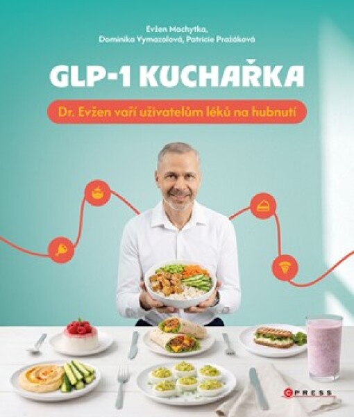GLP-1 kuchařka