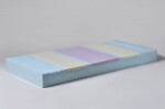 Matrace Mona Visco Rozměr: 80x200 cm