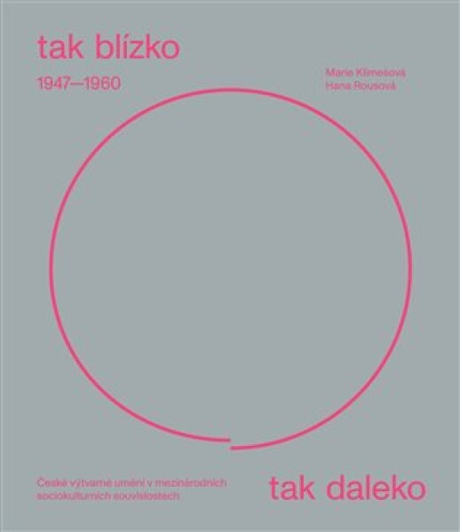 Tak blízko, tak daleko. České umění 1947–1960