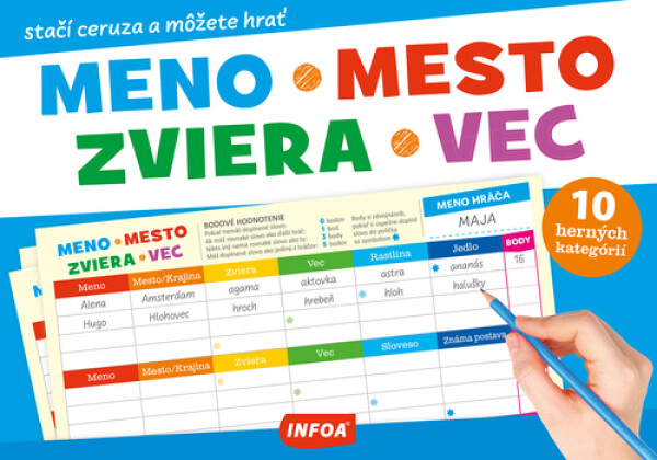 Meno, mesto, zviera, vec