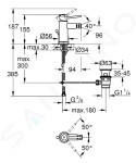 GROHE - Start Classic Bidetová baterie s výpustí, chrom 23785000