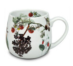Hrnek buclák - Můj oblíbený ovocný čaj / My favourite tea fruits