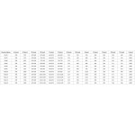 MEXEN/S - Mist-F Duo sprchový kout skládací dveře pravá 70 x 85, černá kratka, černá 8A6-070L-085P-70-77