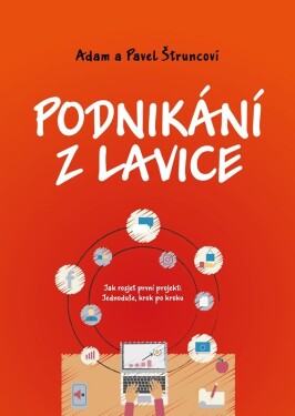 Podnikání lavice