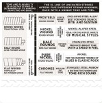 D'Addario EXL145
