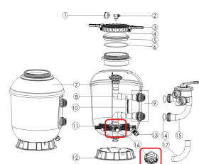 Tělo kolektorů SMG 750/900