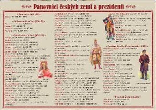 Panovníci českých zemí a prezidenti - kolektiv autorů