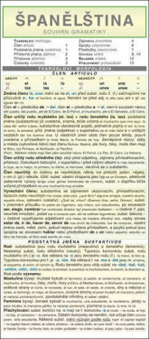 ŠPANĚLŠTINA souhrn gramatiky Radek Eichl