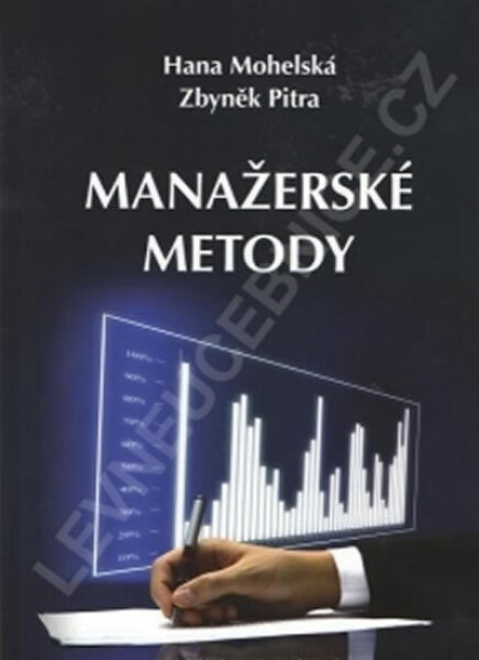 Manažerské metody - Zbyněk Pitra