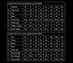 Bunda na motorku Nazran Cavell Tech-Air black/grey/fluo černá