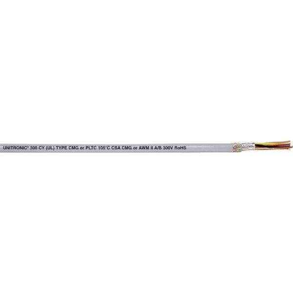 LAPP 301602S/305 datový kabel UNITRONIC® 300 S 2 x 1.3 mm² šedá 305 m