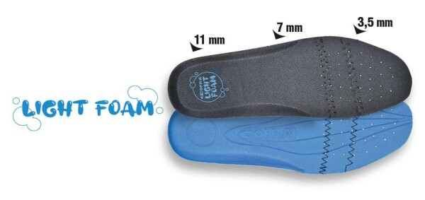 Stélka do bot Cofra LIGHT Foam velikost 38, pracovní vložky